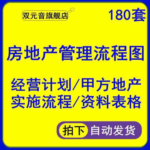 房地产项目工程开发管理流程图地产经营计划甲方业务实施流程表格180